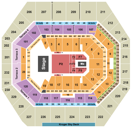 Gainbridge Fieldhouse Niall Horan Seating Chart
